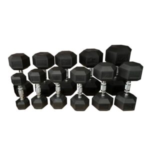 Set mancuernas hexagonales de 5 a 40kg